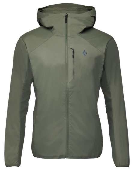 How to choose a softshell jacket?