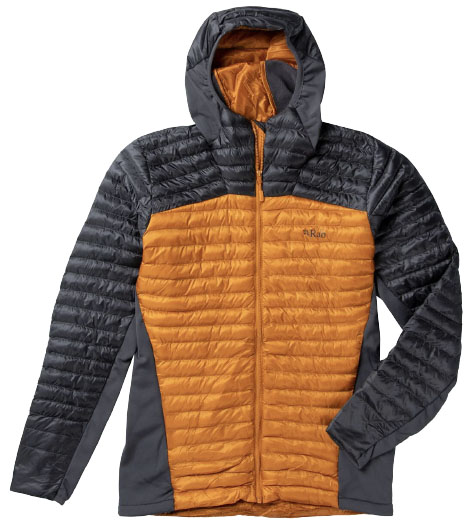 Best Synthetic Insulated Jackets of 2023-2024